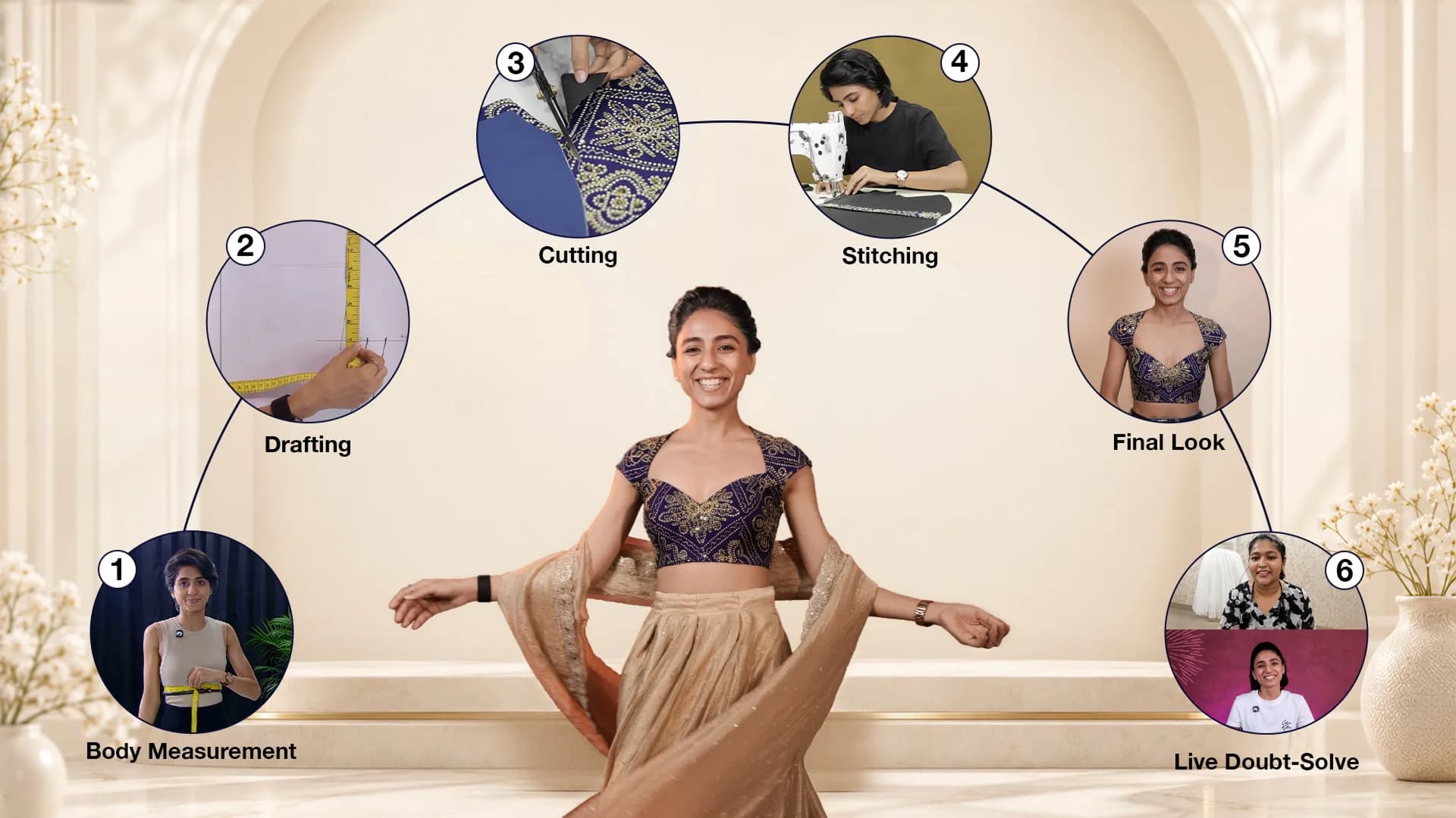 Princess Cut Blouse Workshop - Raja Rani Academy
